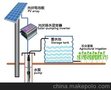 太阳能提水，太阳能交流水泵，太阳能抽水机