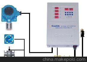 丁烯氣體泄漏報(bào)警器圖片