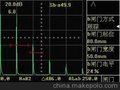 供应艾帝尔日照超声波检测仪