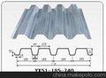 供应YX-185-740开口式楼承板