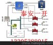 工业广场自动洒水降尘喷雾装置