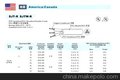 美国UL加拿大CUL特种耐磨插头电源线SJT-R 取暖器电源线 新标准