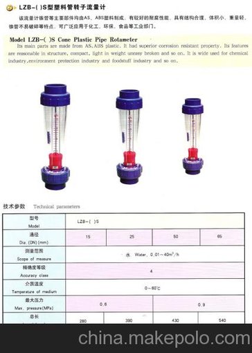 LZS-15塑管浮子流量計(jì)圖片