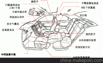 供应VT85B聚烯烃热塑性弹性体TPE、TPV